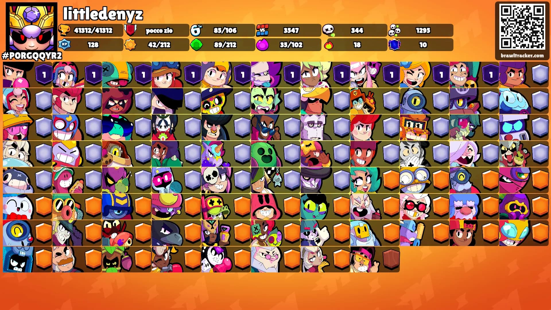 littledenyz's Ranks