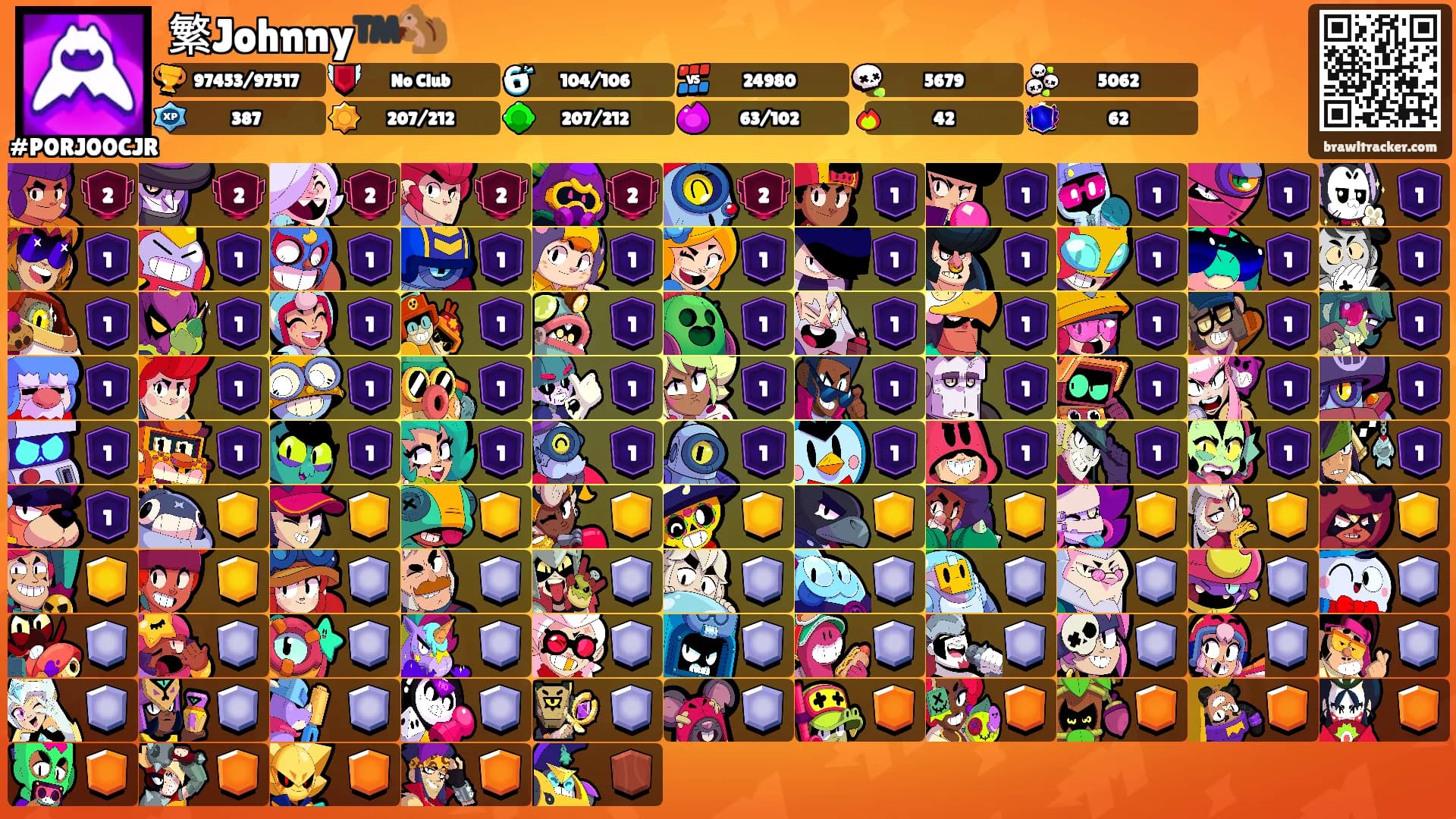 繁Johnny™️🐿️'s Ranks