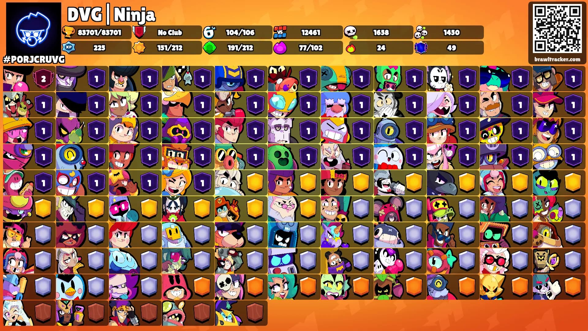 DVG|Ninja's Ranks