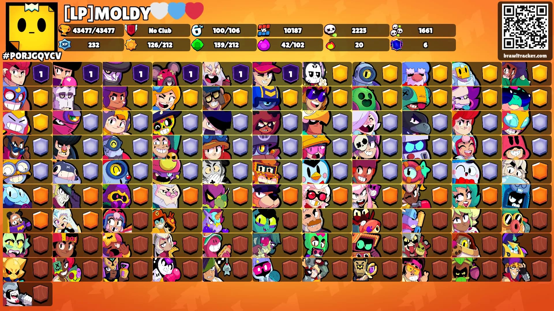 [LP]MOLDY🤍💙❤️'s Ranks