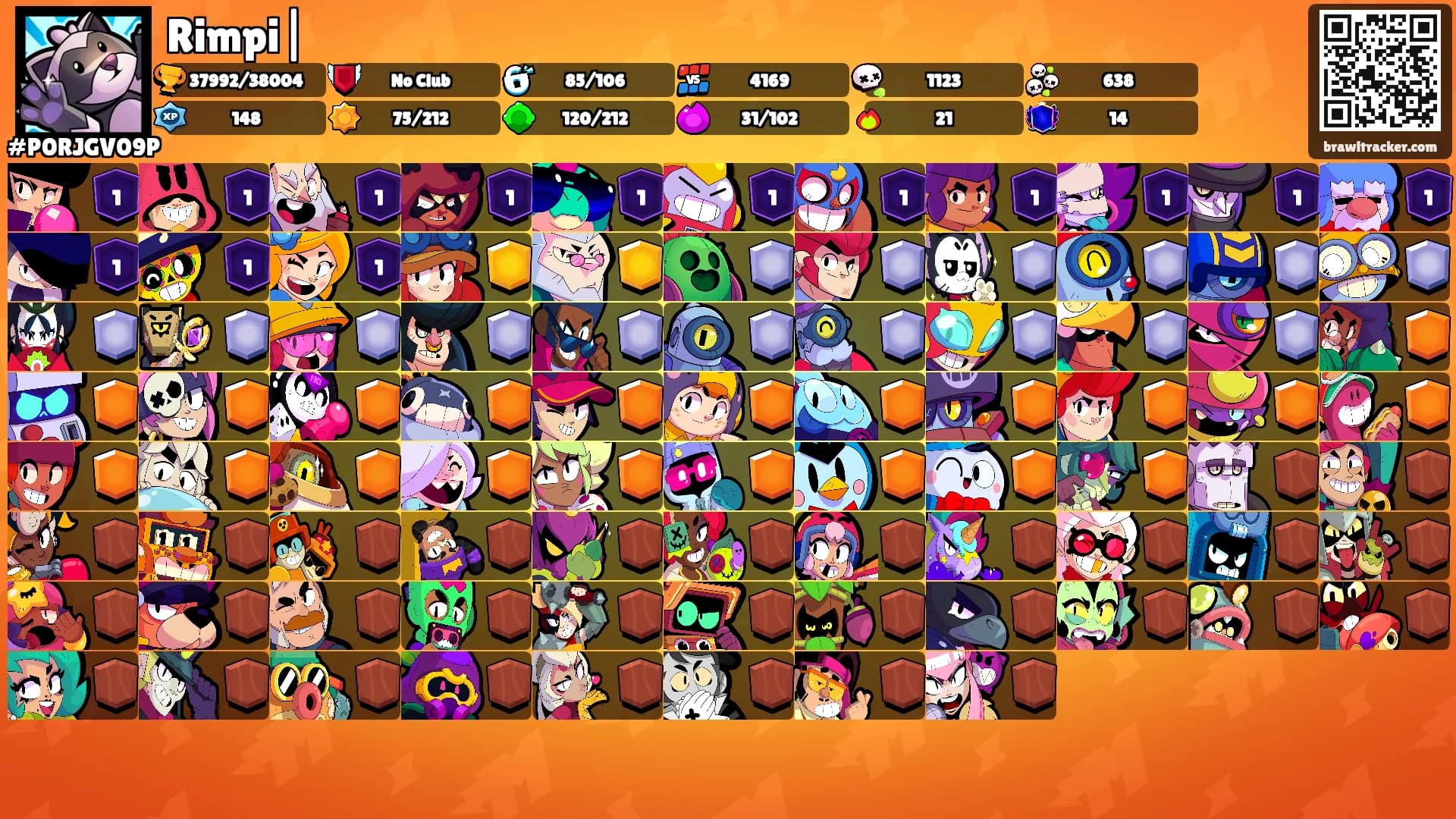 Rimpi|'s Ranks