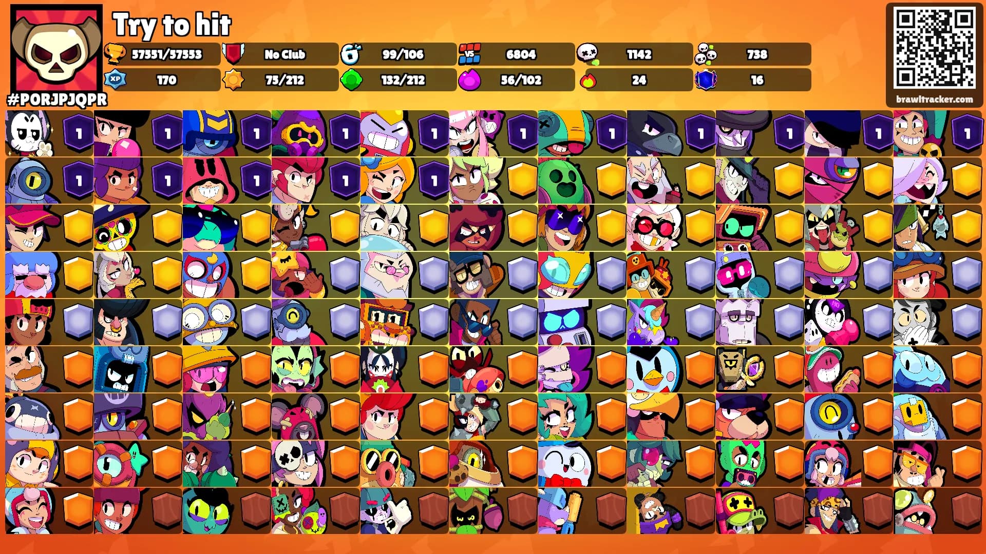 Try to hit's Ranks