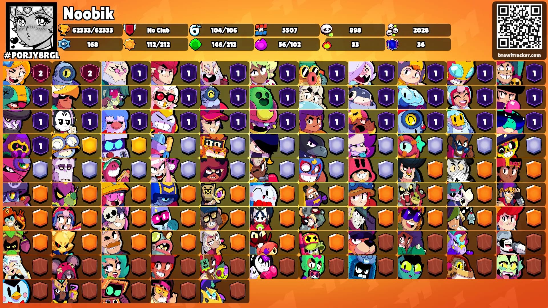Noobik's Ranks
