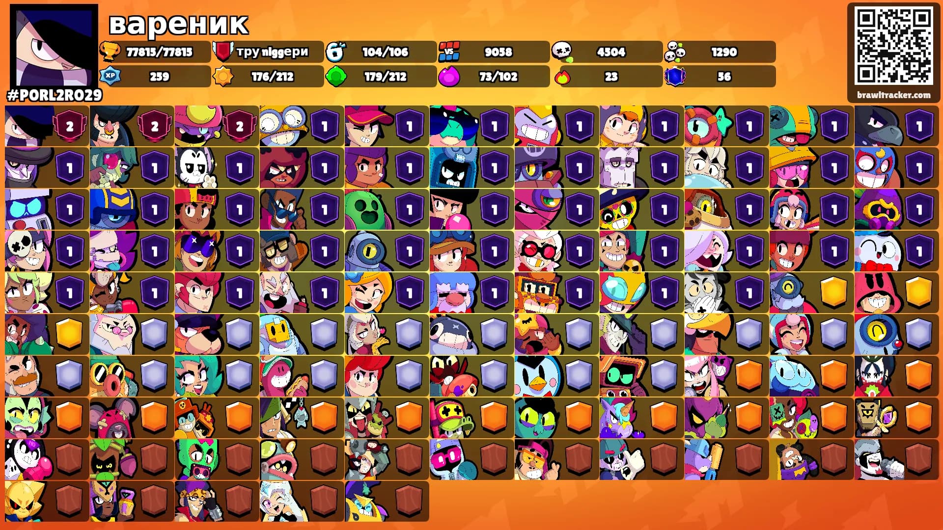 вареник's Ranks