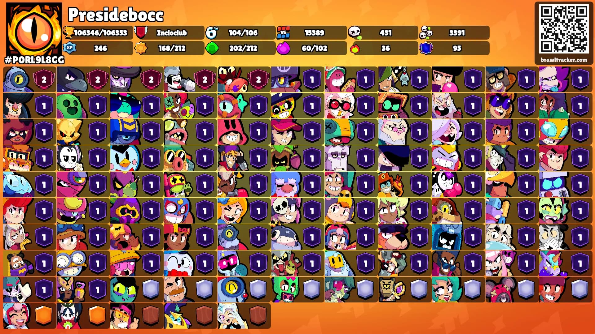 Presidebocc's Ranks