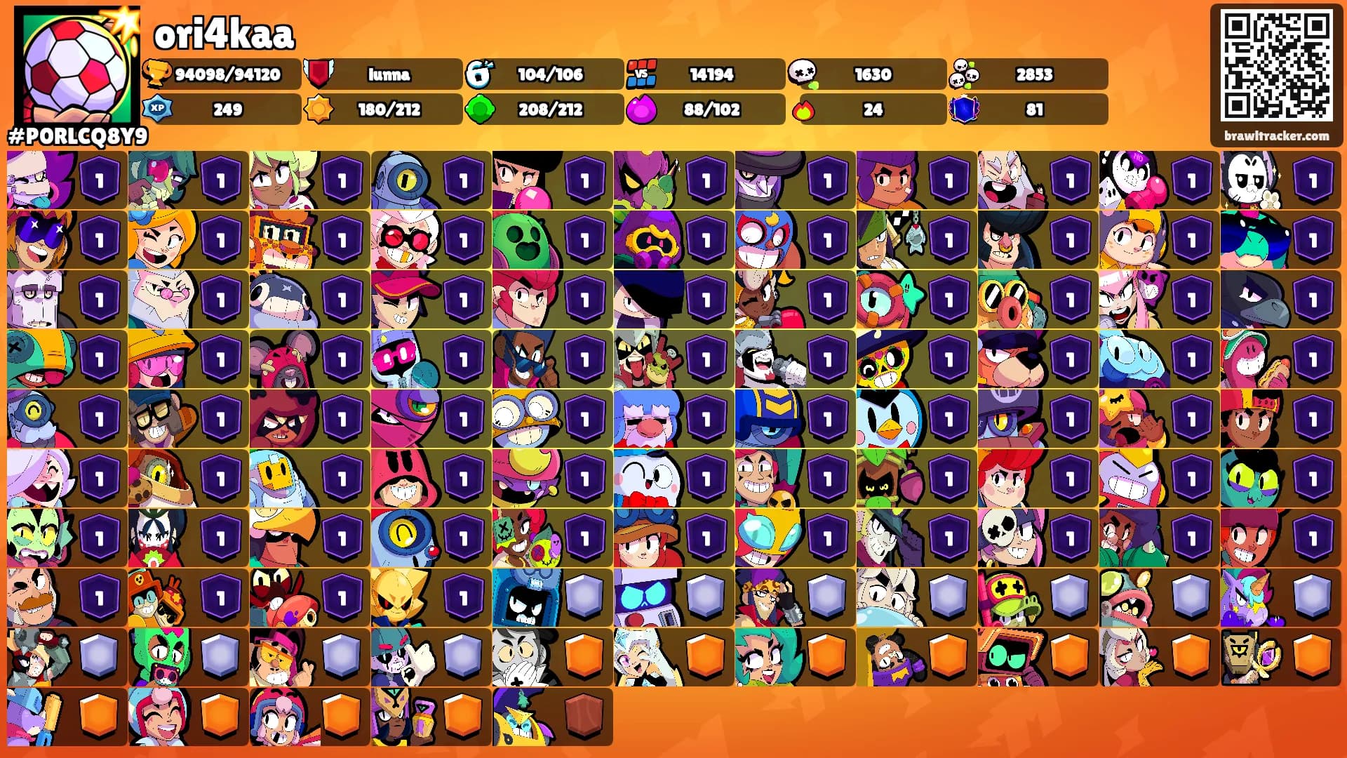 ori4kaa's Ranks