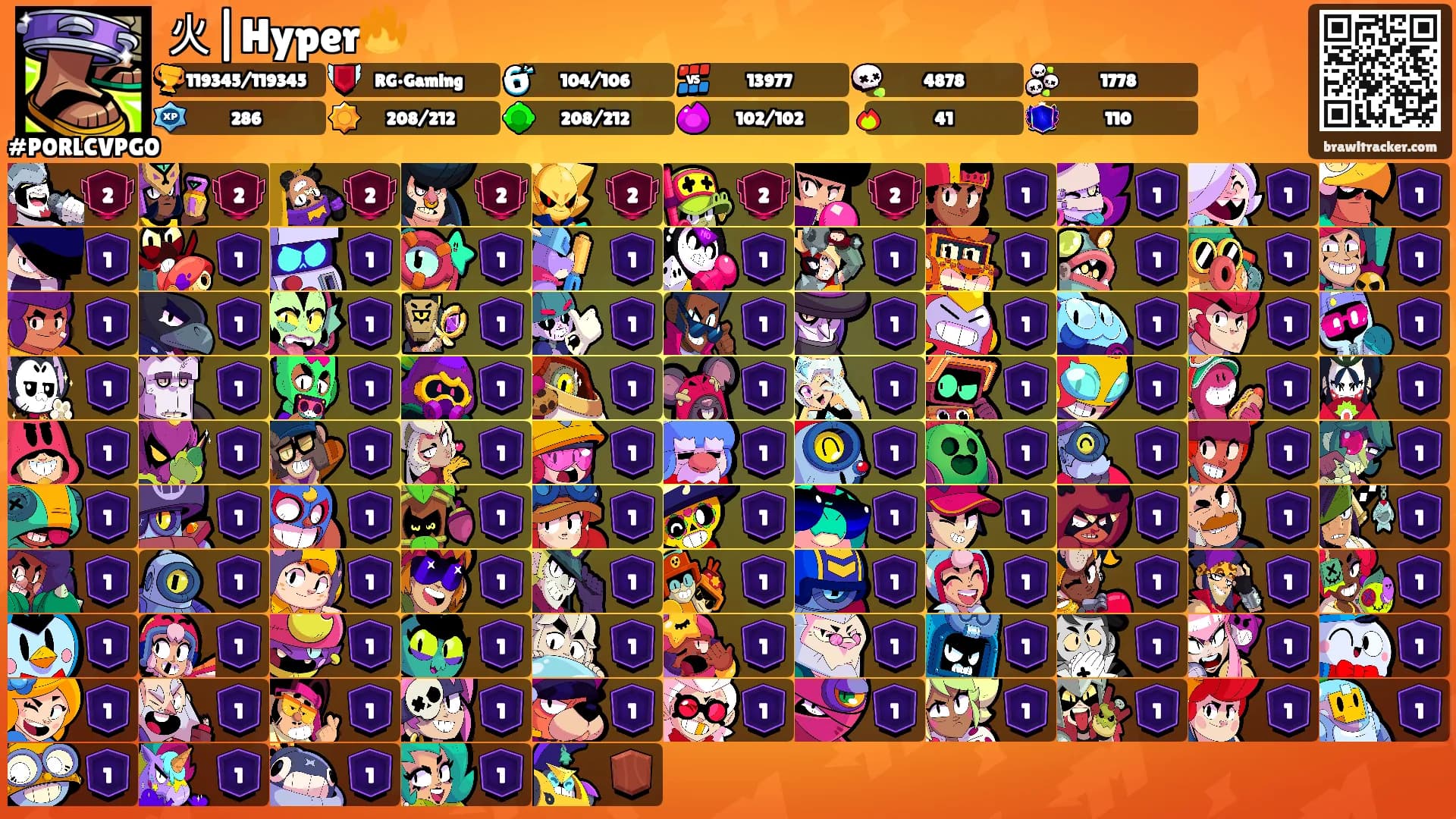火|Hyper🔥's Ranks