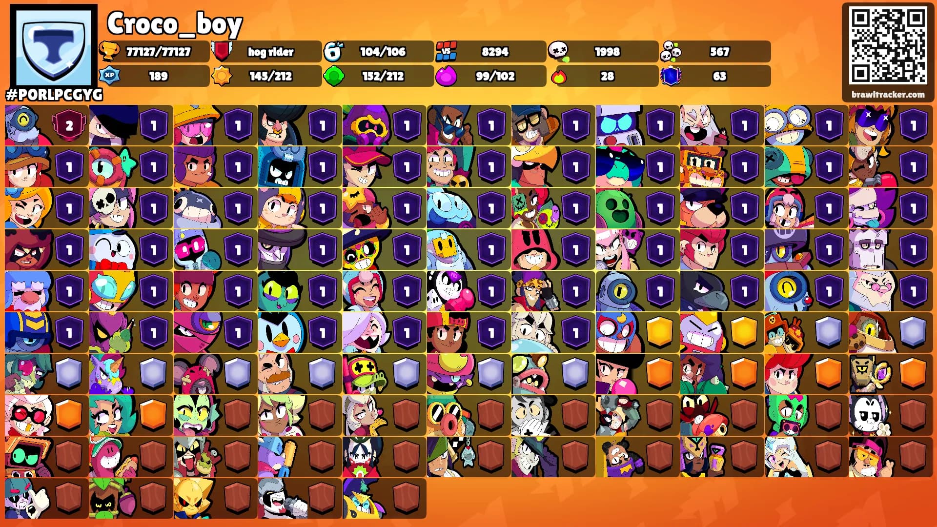 Croco_boy's Ranks
