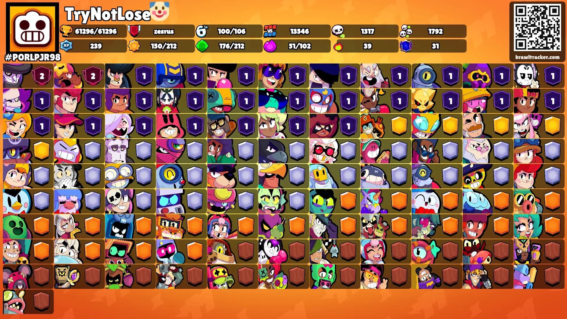 TryNotLose🤡's Ranks