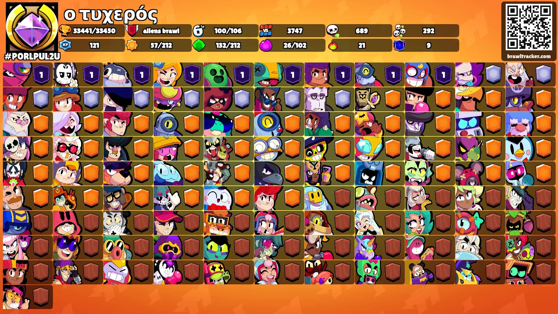ο τυχερός's Ranks