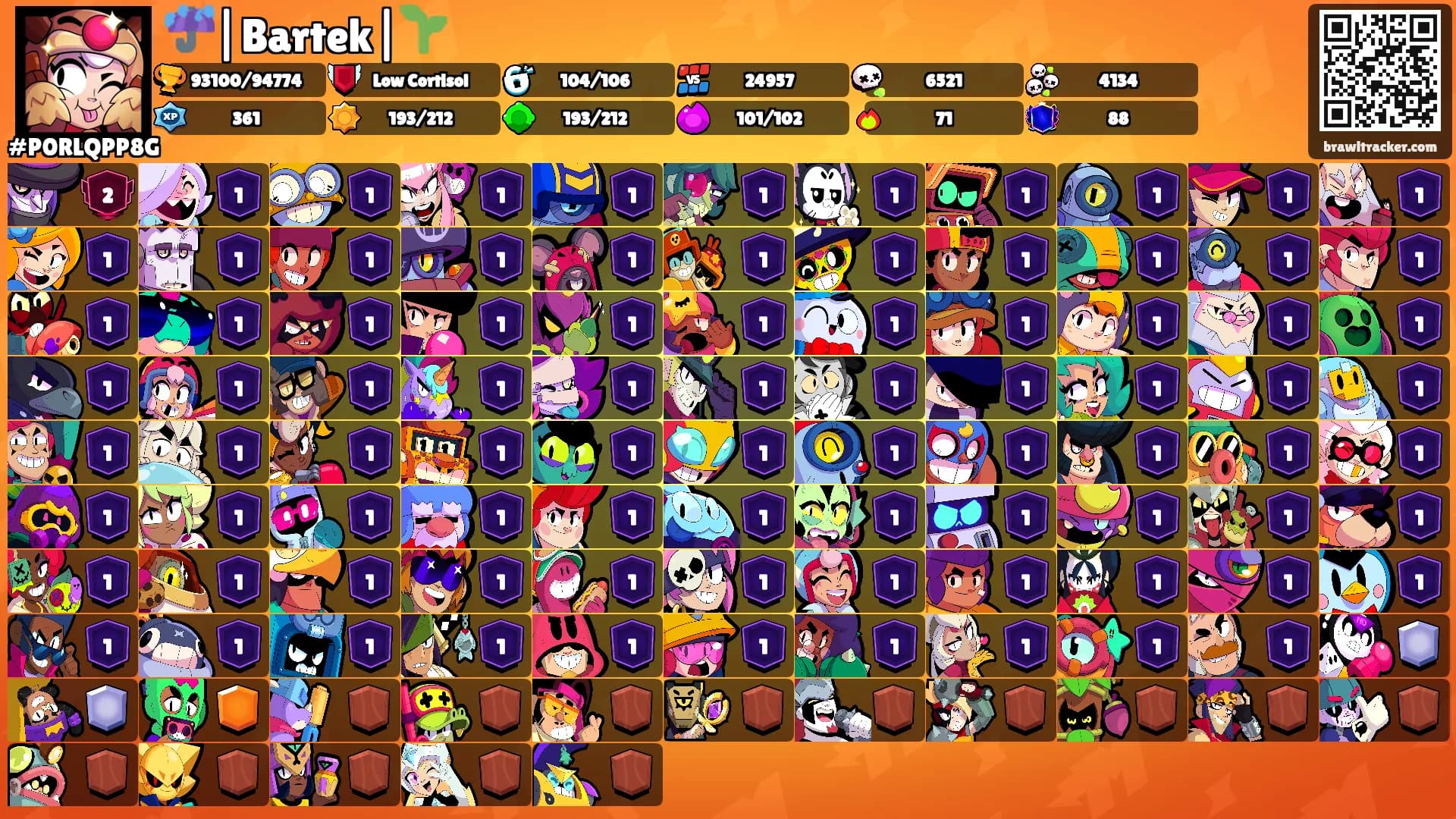 ☔|Bartek|🌱's Ranks