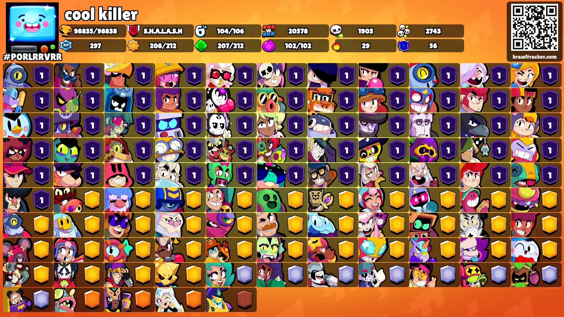 cool killer's Ranks