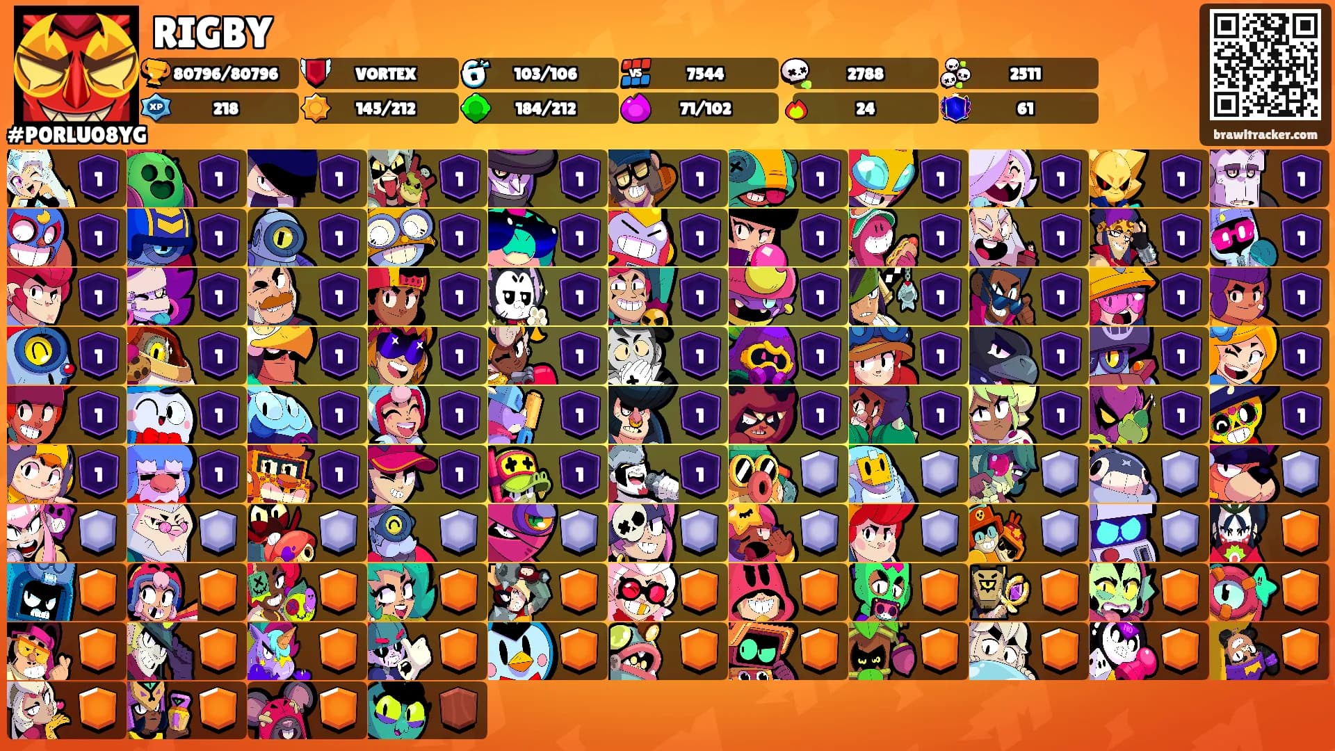 RIGBY's Ranks