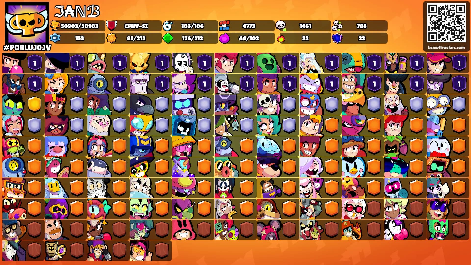 ℑ₳ℕℬ's Ranks