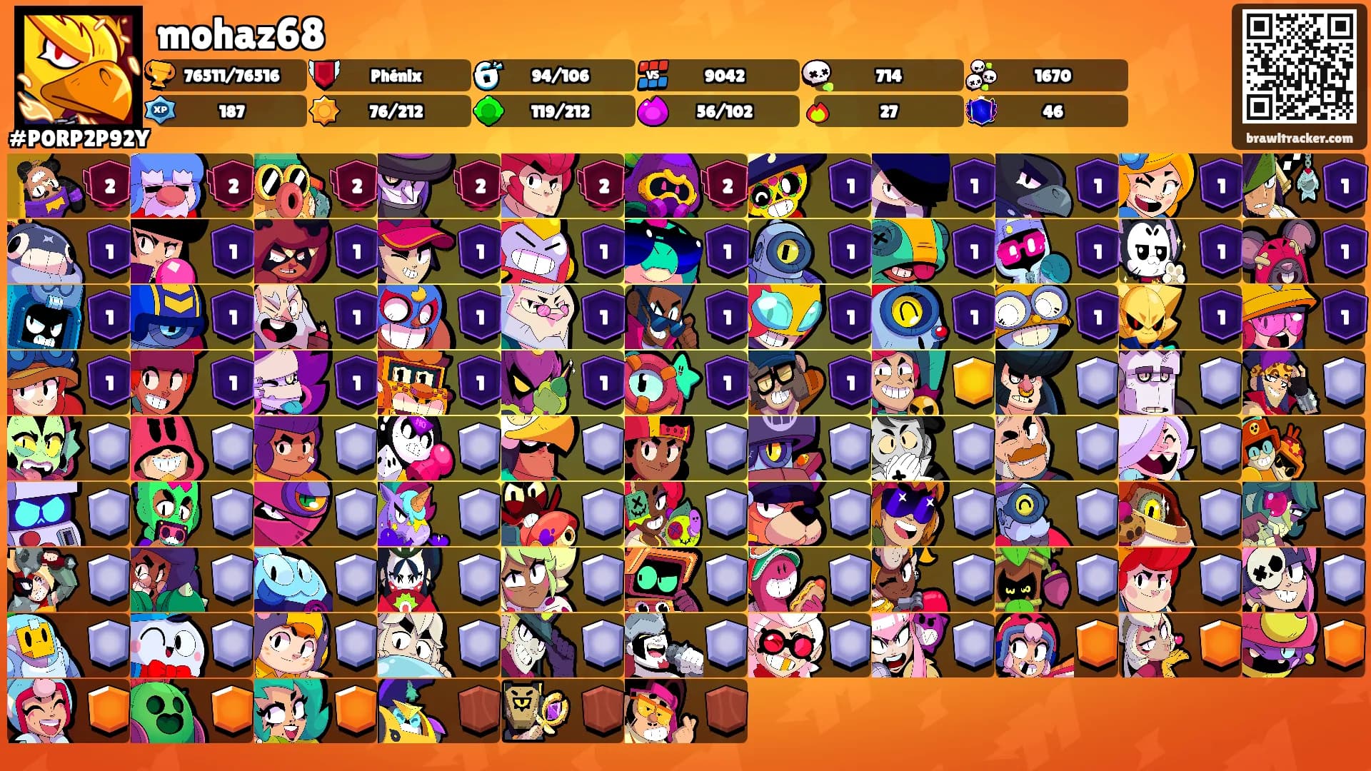 mohaz68's Ranks