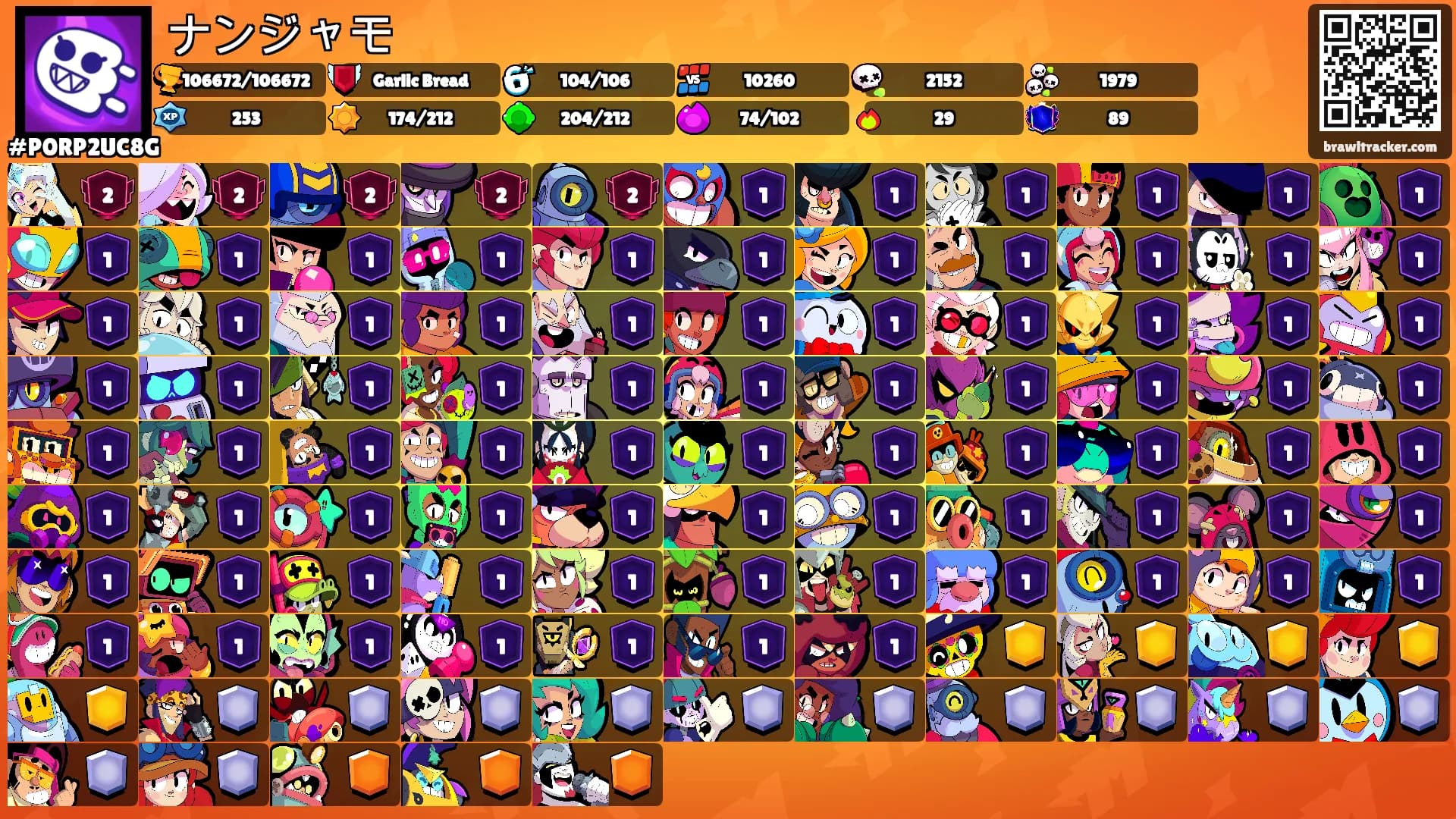 ナンジャモ's Ranks