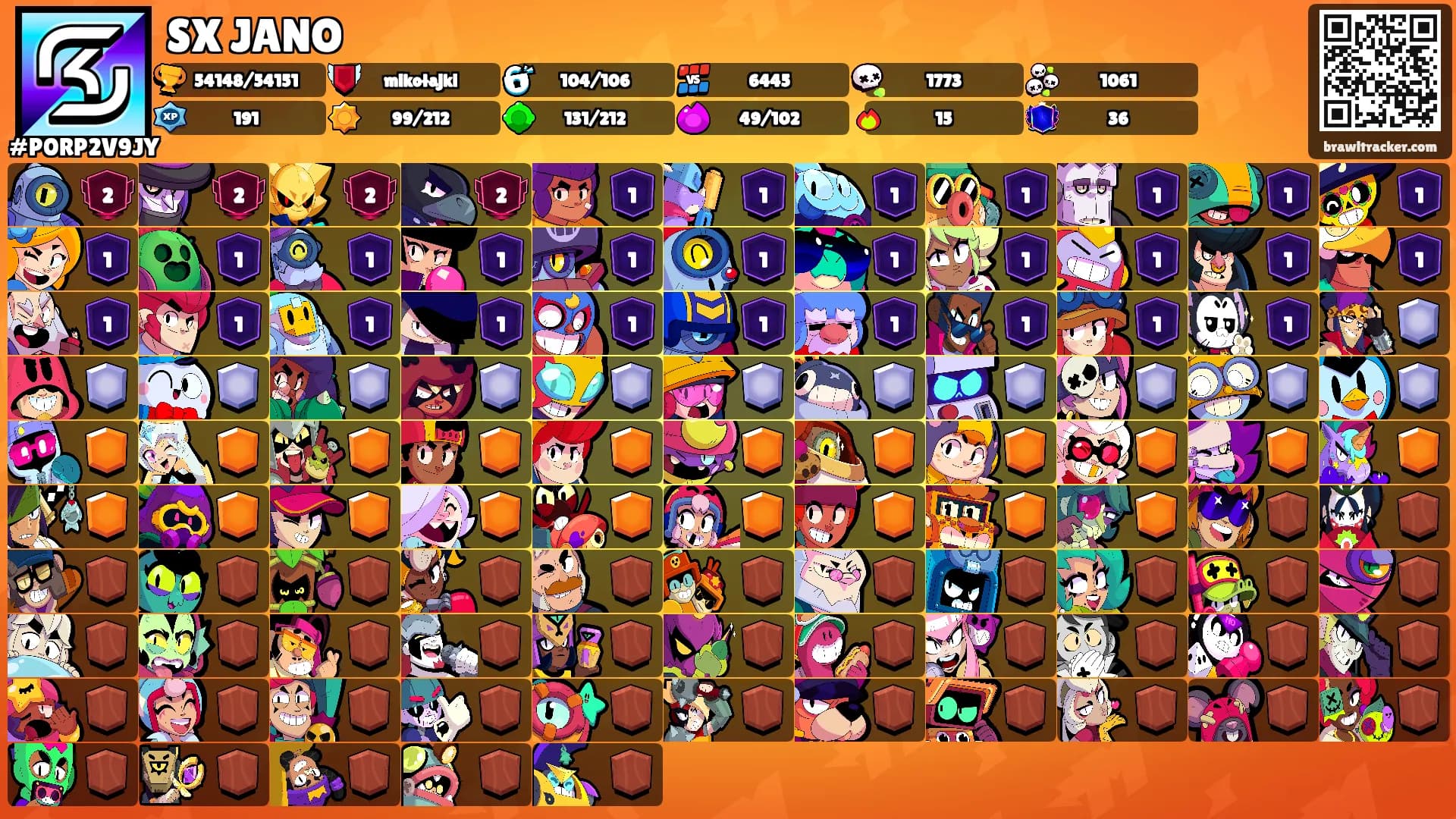 SX JANO's Ranks