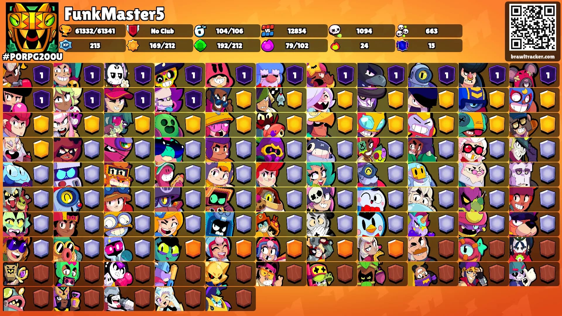 FunkMaster5's Ranks