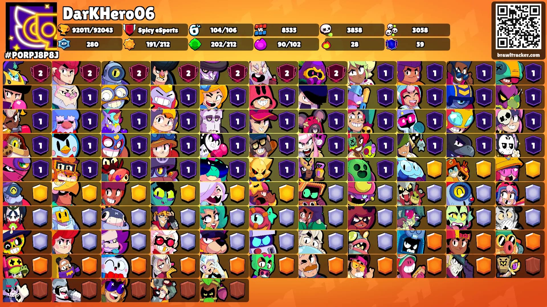 DarKHero06's Ranks