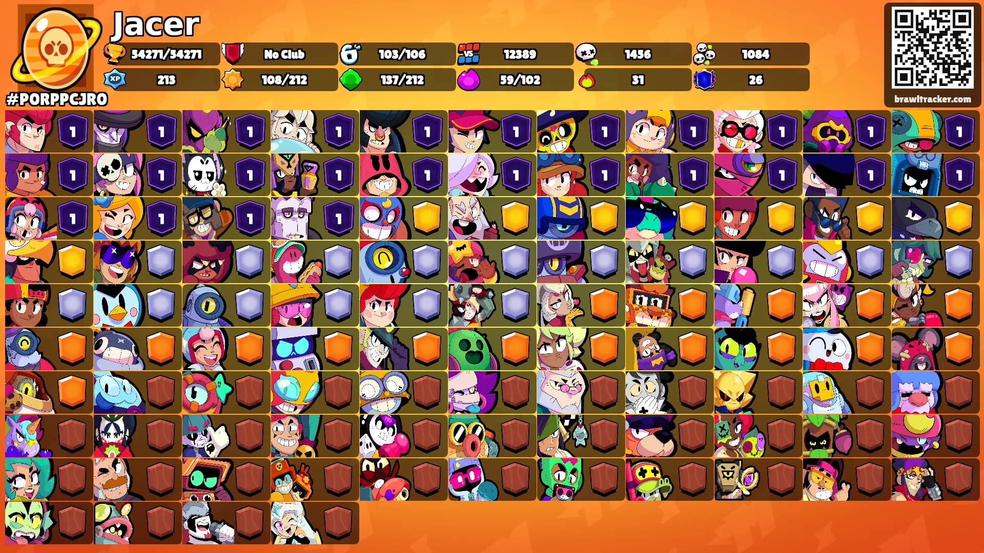𝗝𝗮𝗰𝗲𝗿's Ranks