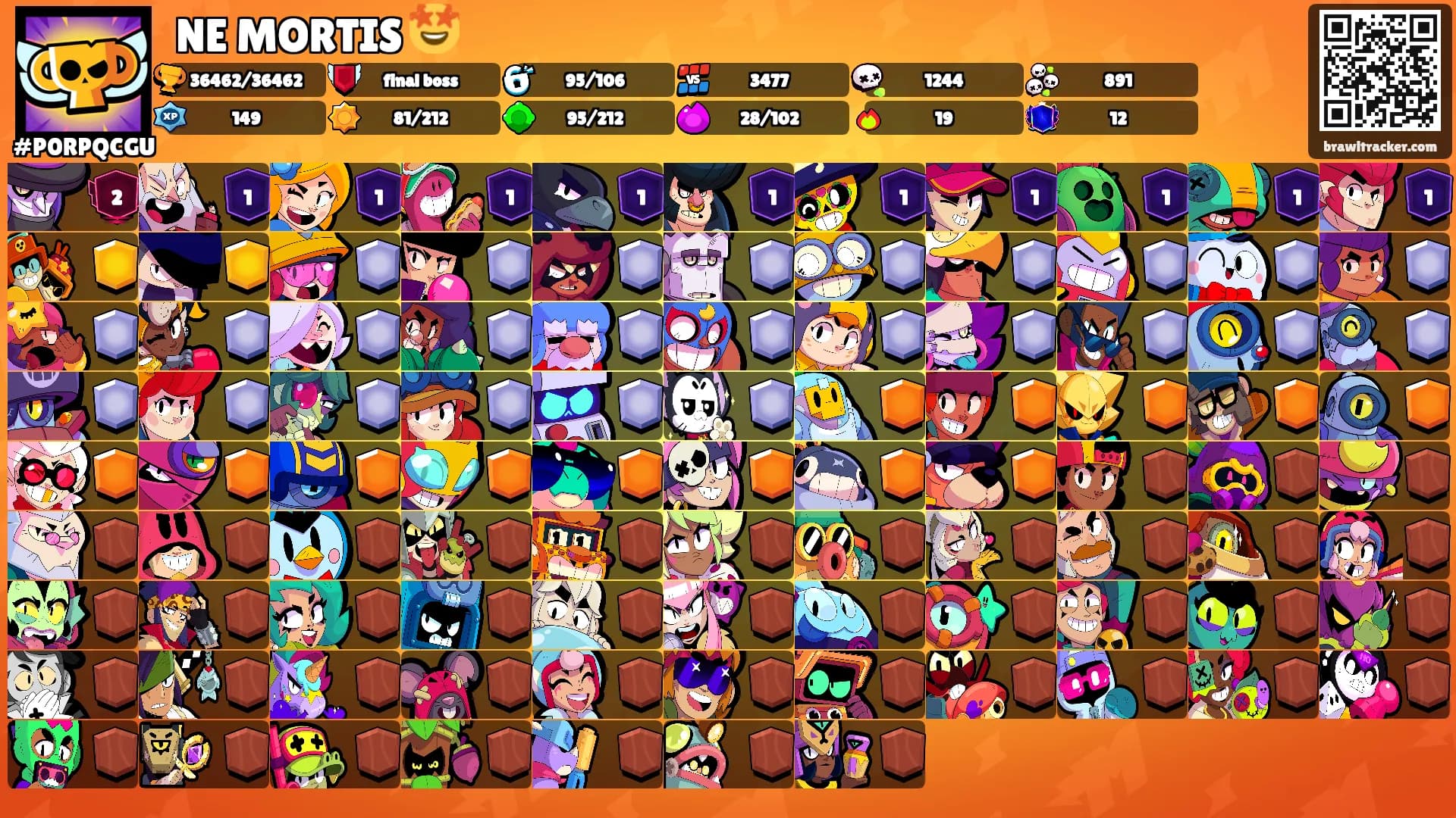 ⛩NE MORTIS⛩🤩's Ranks