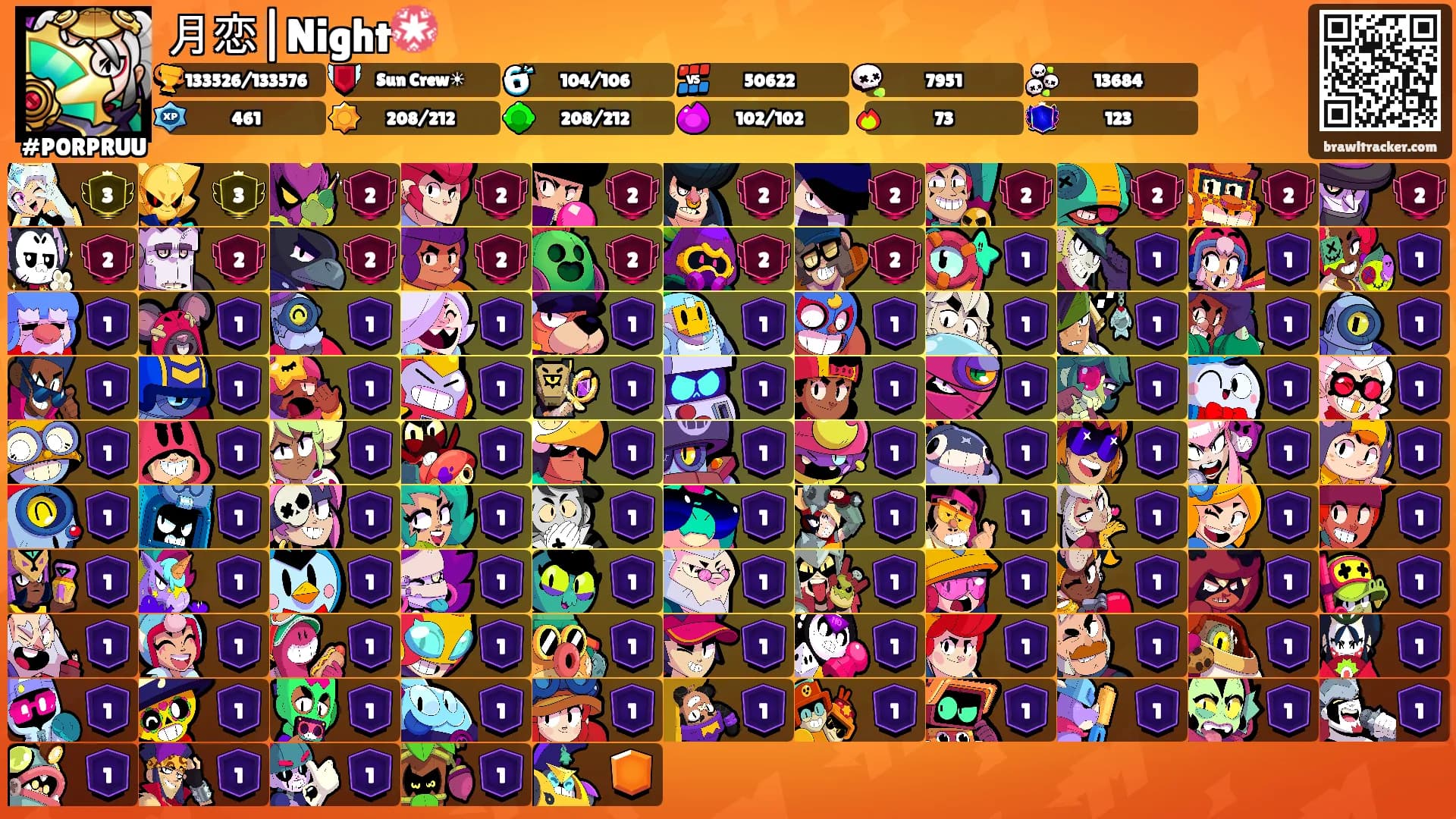 月恋|Night💮's Ranks
