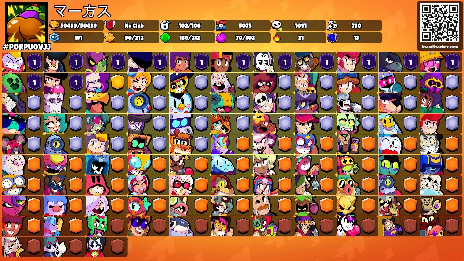 マー方ス's Ranks