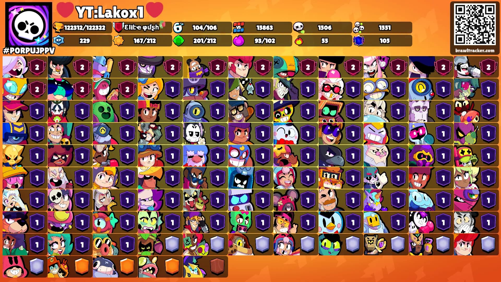 ❤️ YT:Lakox1 ❤️'s Ranks