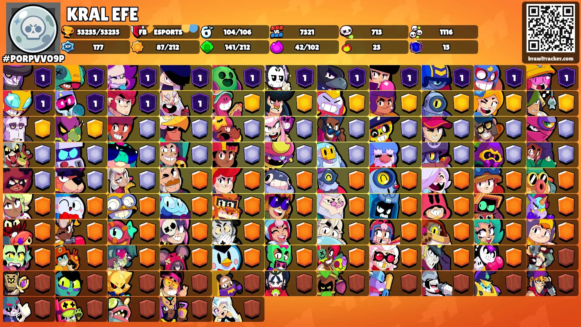 KRAL EFE's Ranks