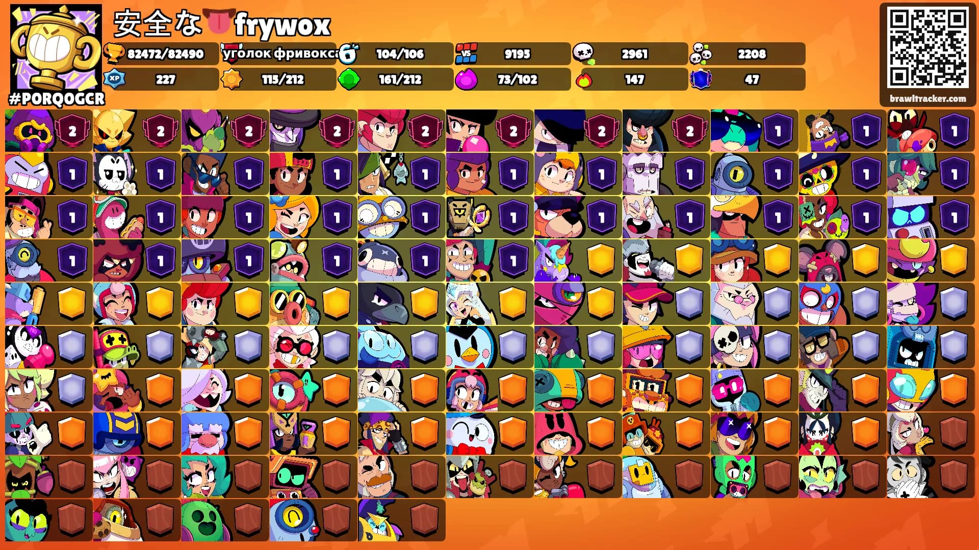 安全な👅frywox's Ranks