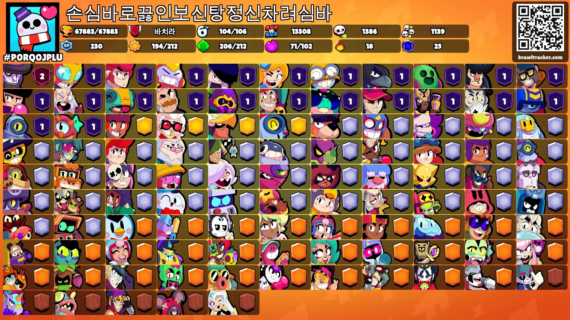 손심바로끓인보신탕정신차려심바's Ranks