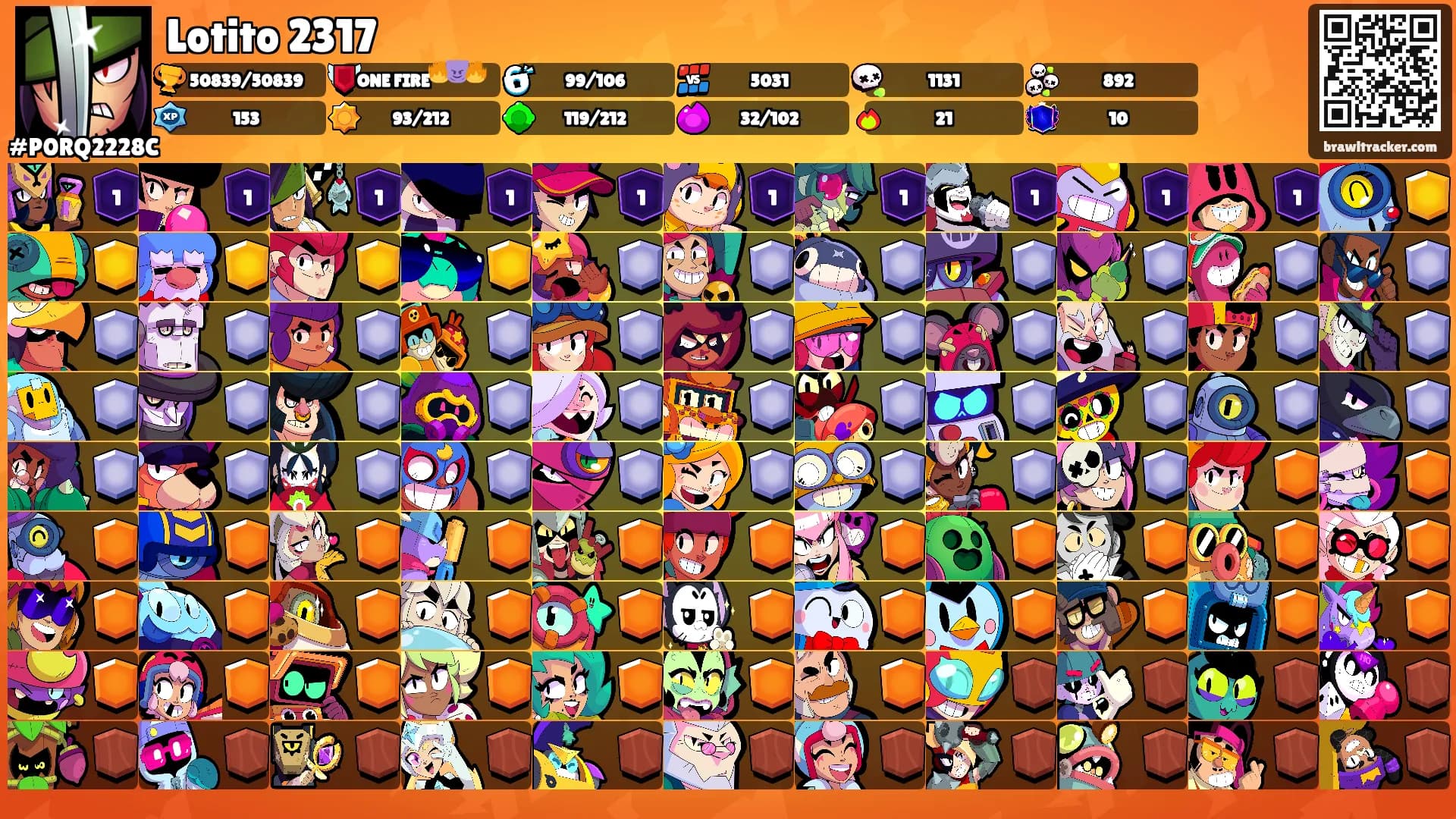 Lotito 2317's Ranks