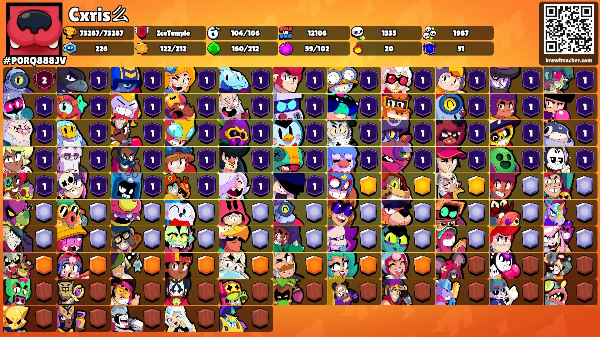 Cxris么's Ranks