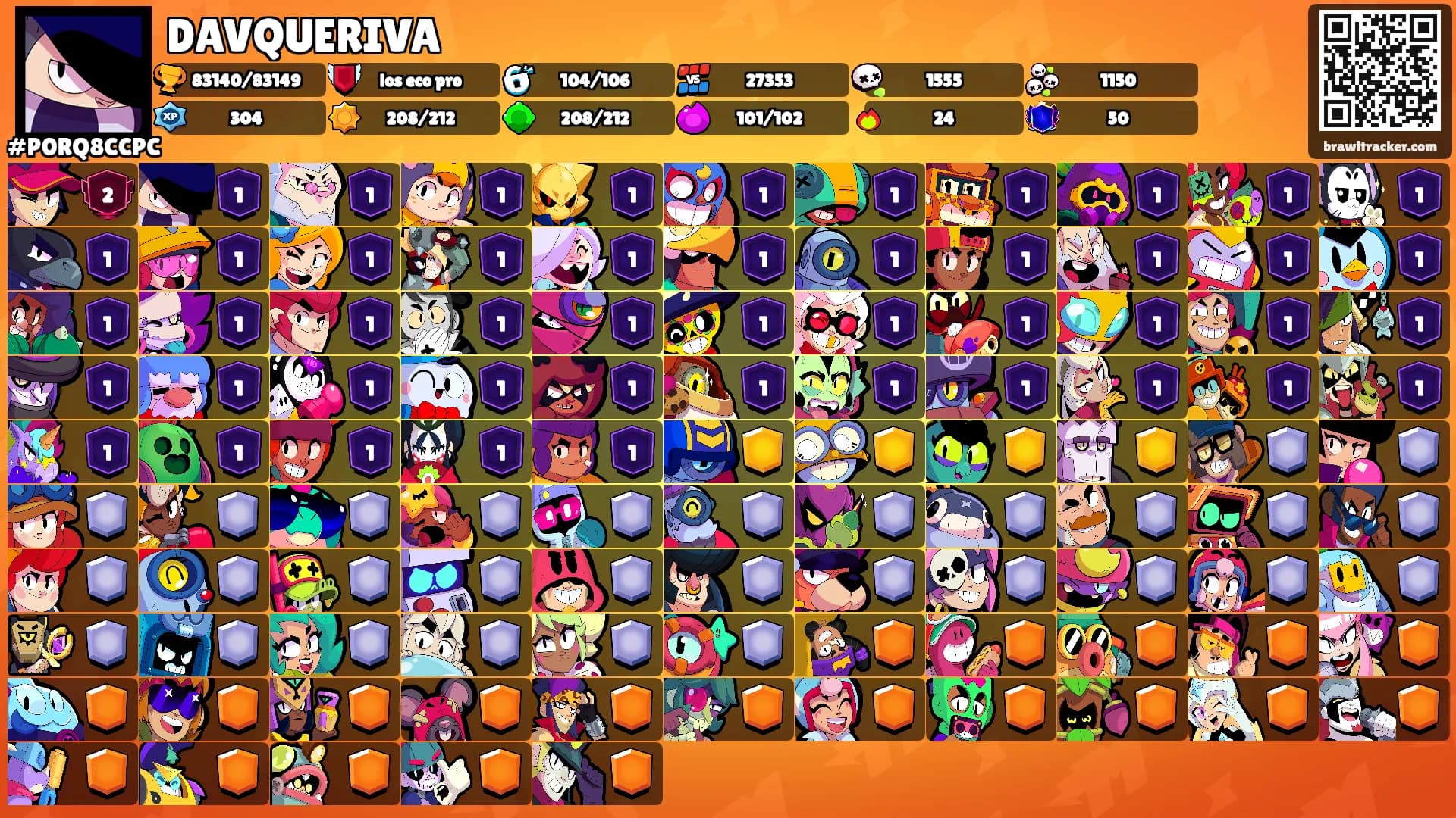 DAVQUERIVA's Ranks