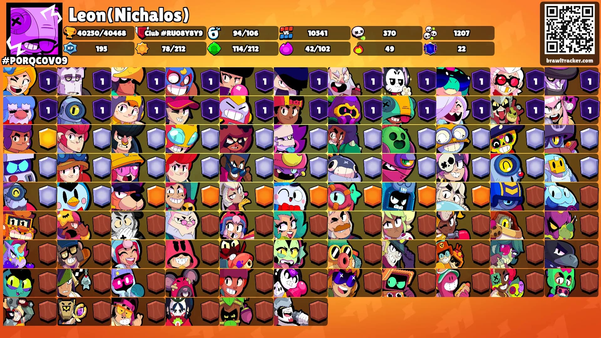 Leon(Nichalos)'s Ranks