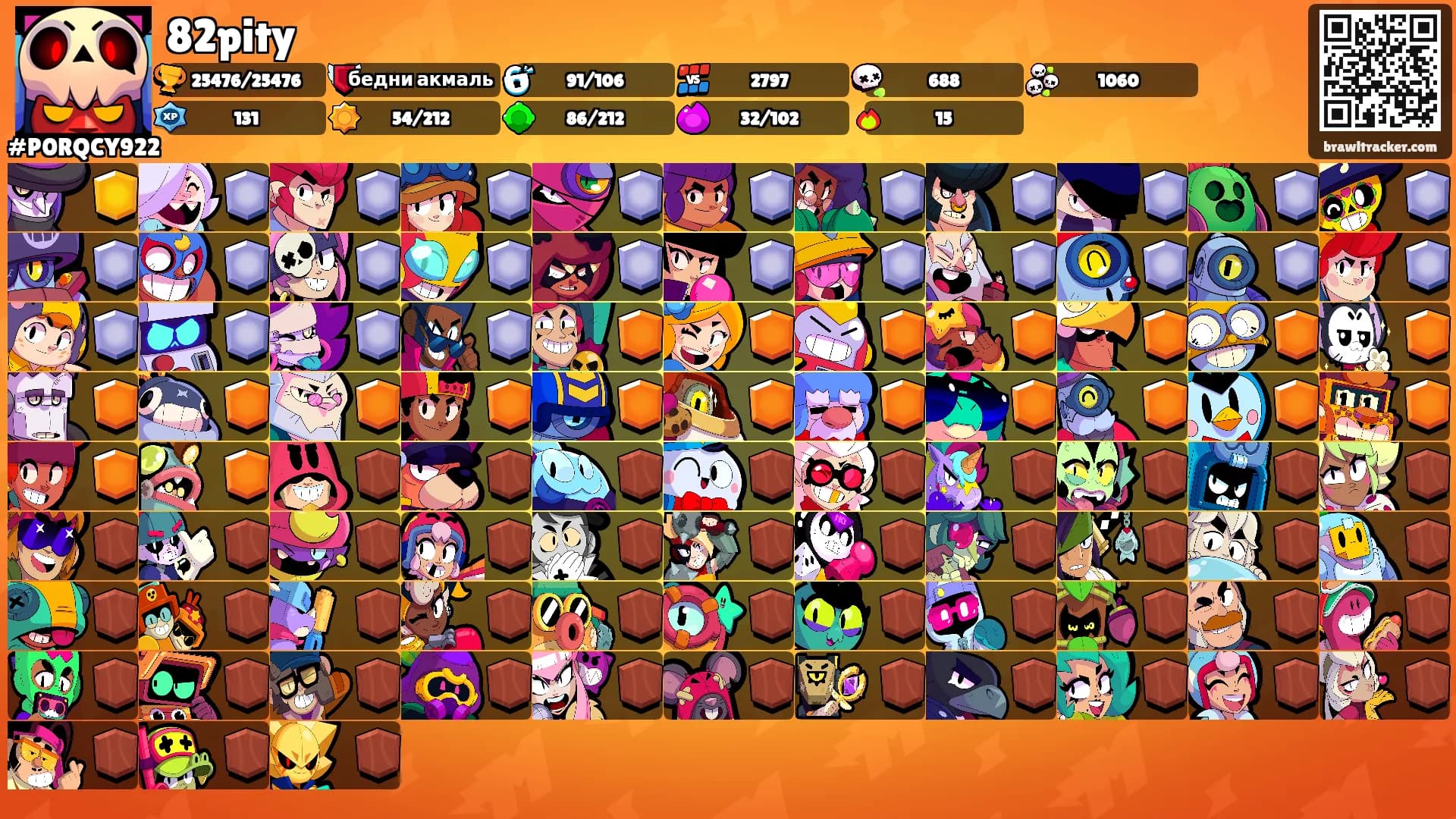 82pity's Ranks