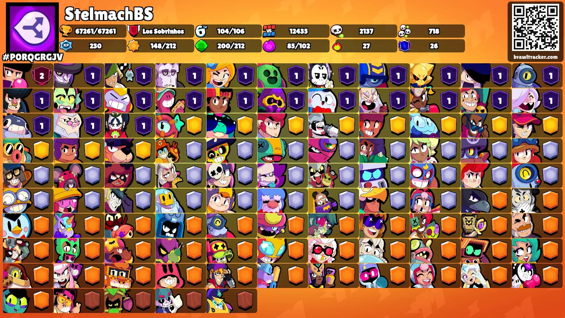 StelmachBS's Ranks