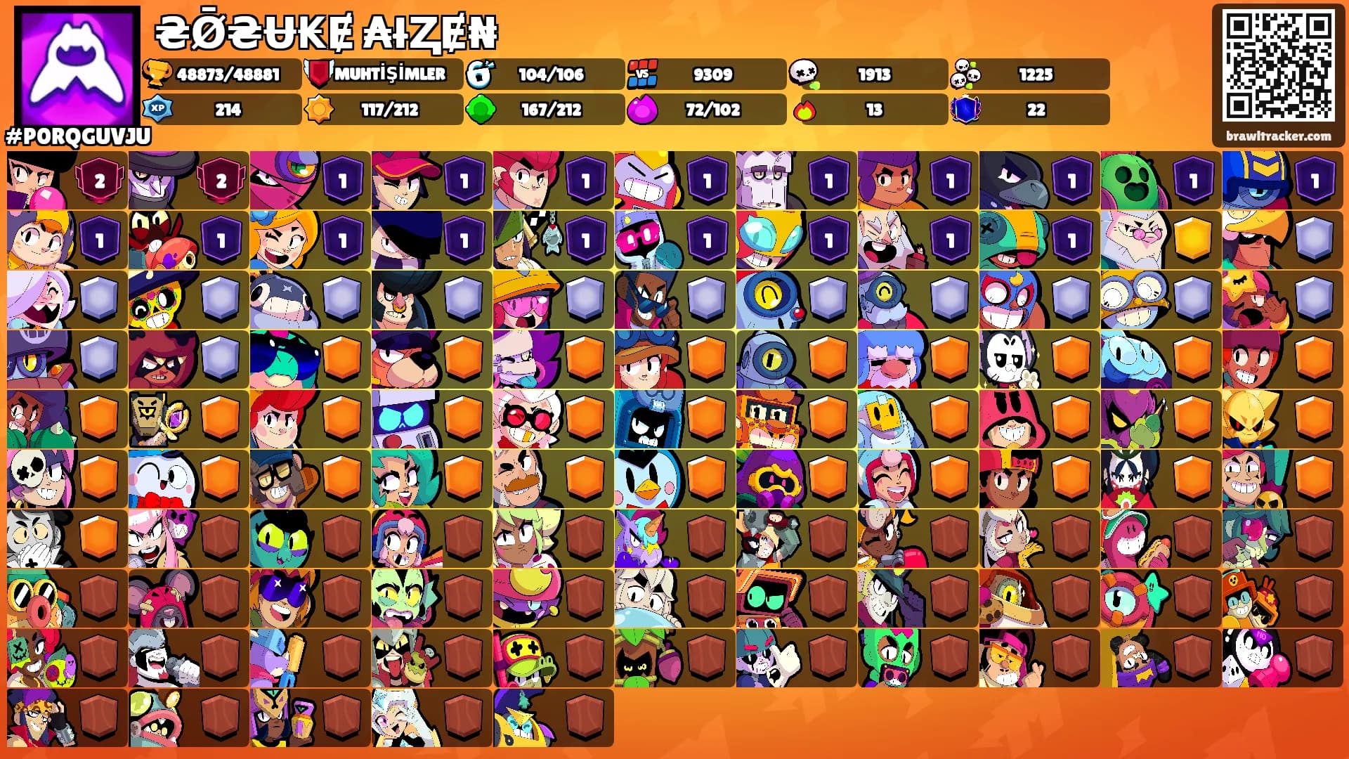 ₴Ø̄₴Ʉ₭Ɇ ₳łⱫɆ₦'s Ranks