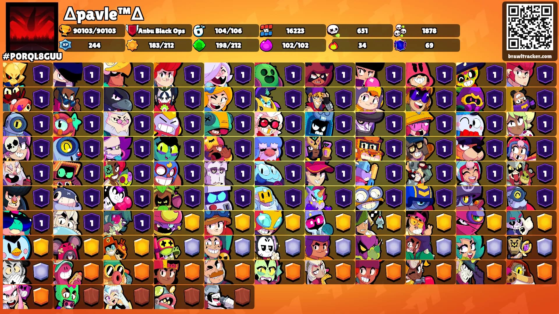 ∆pavle™∆'s Ranks