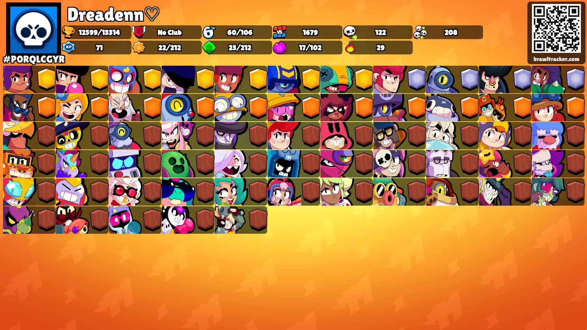 Dreadenn♡'s Ranks