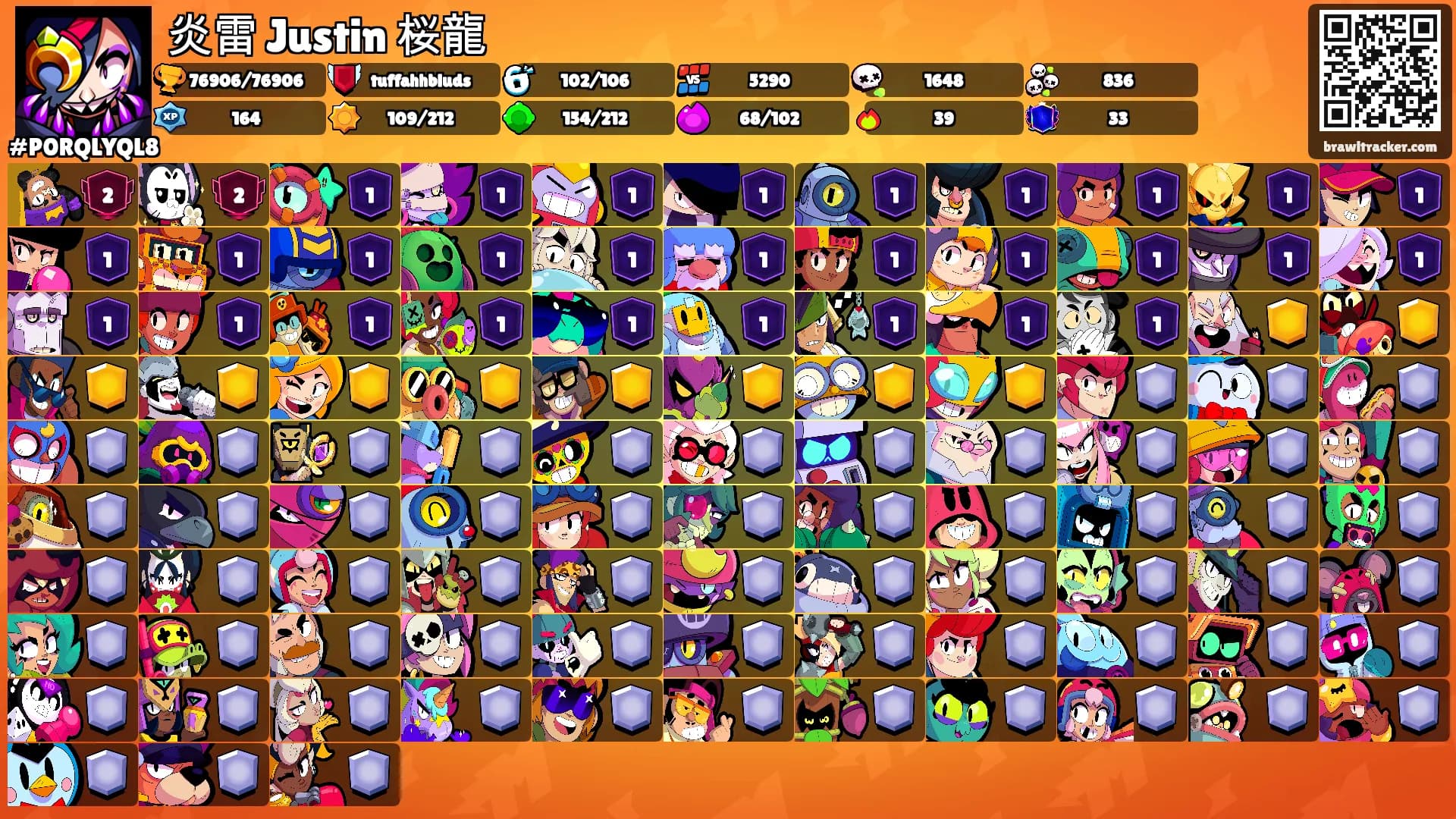 炎雷 Justin 桜龍's Ranks