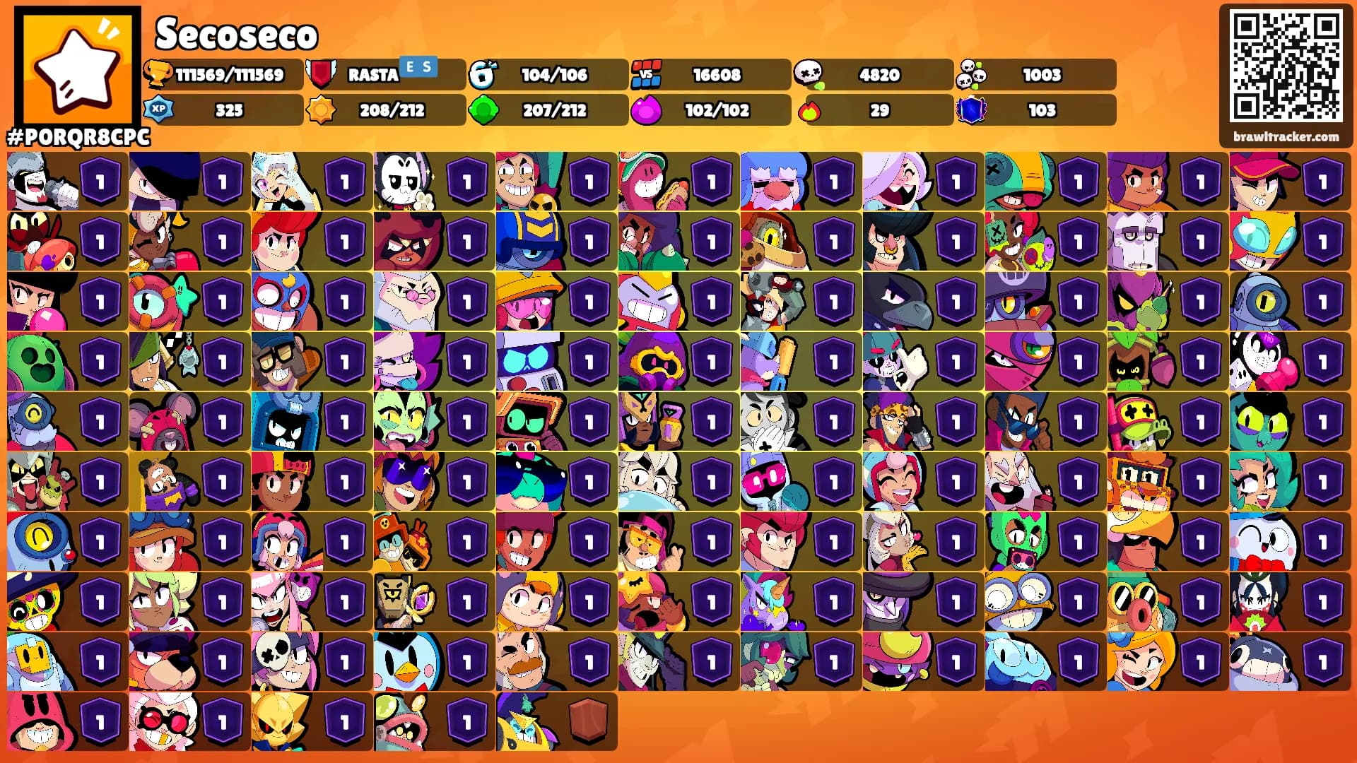 Secoseco's Ranks