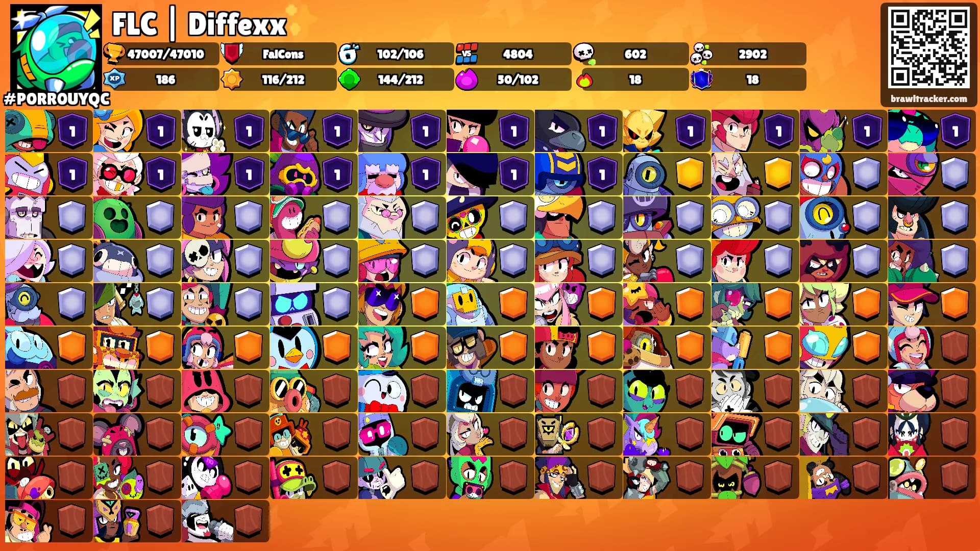 FLC | Diffexx✨'s Ranks