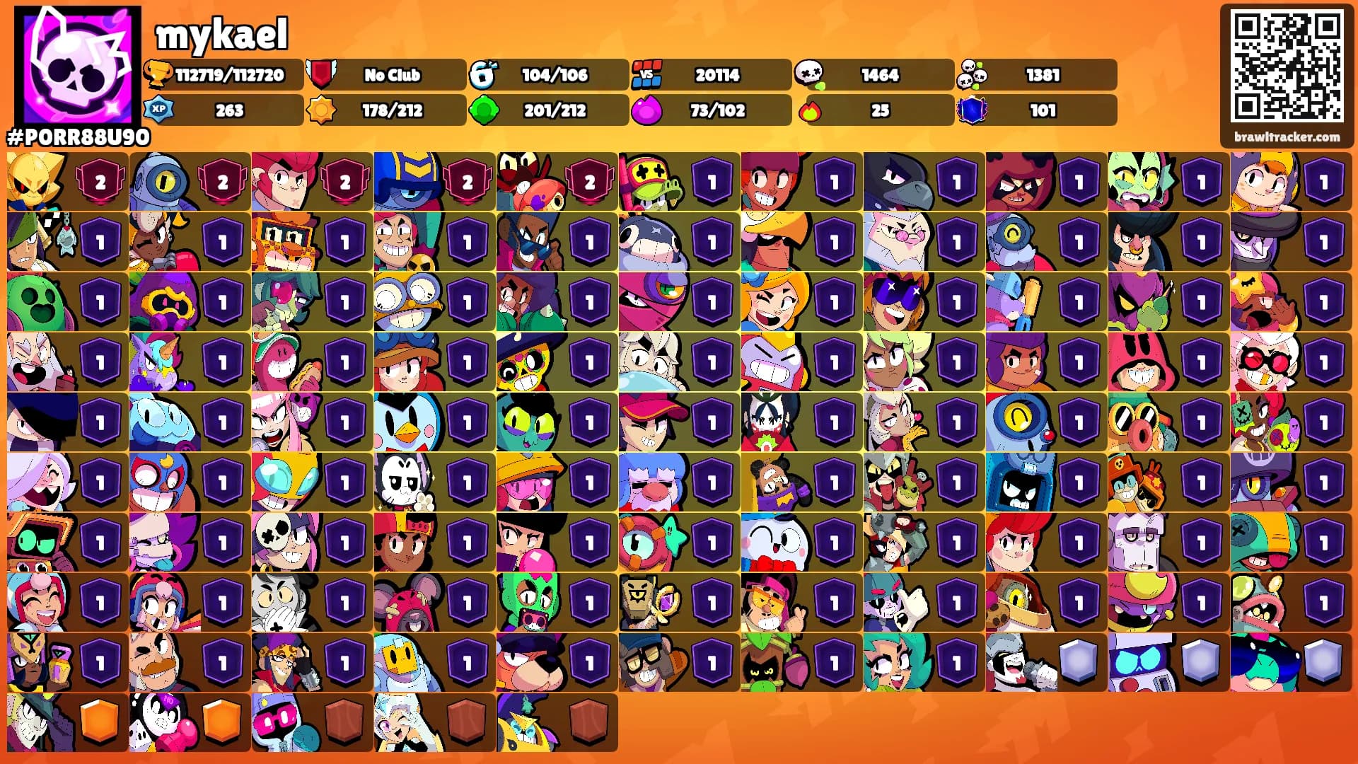 mykael's Ranks