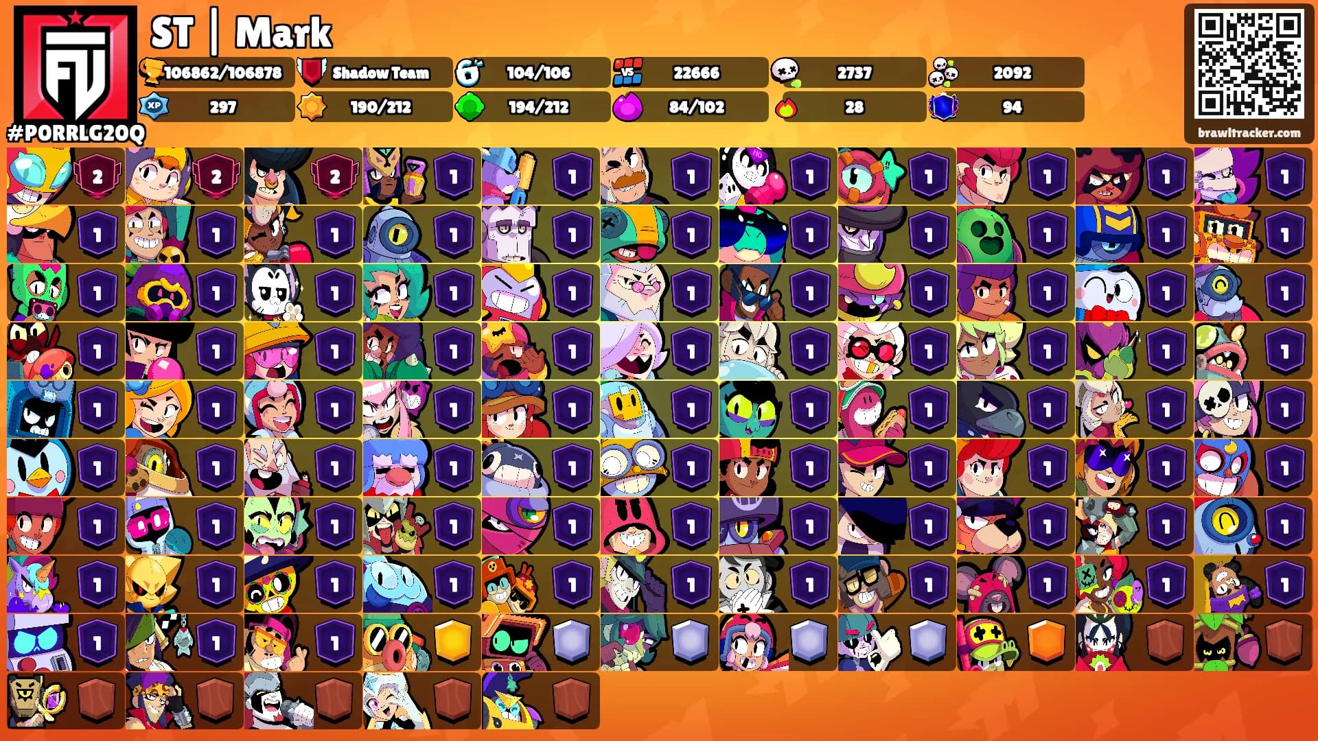 ST | Mark's Ranks
