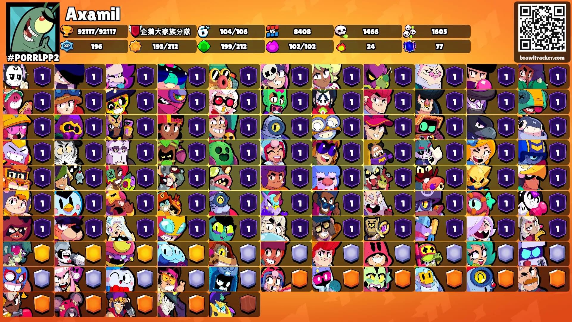 Axamil's Ranks