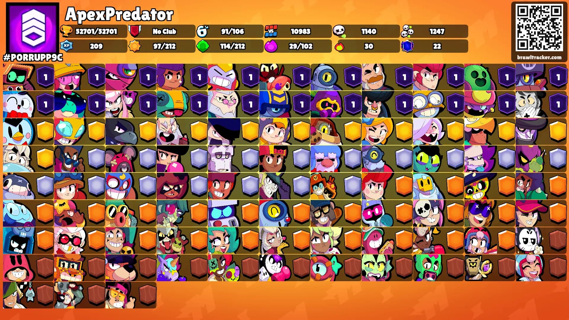 ApexPredator's Ranks