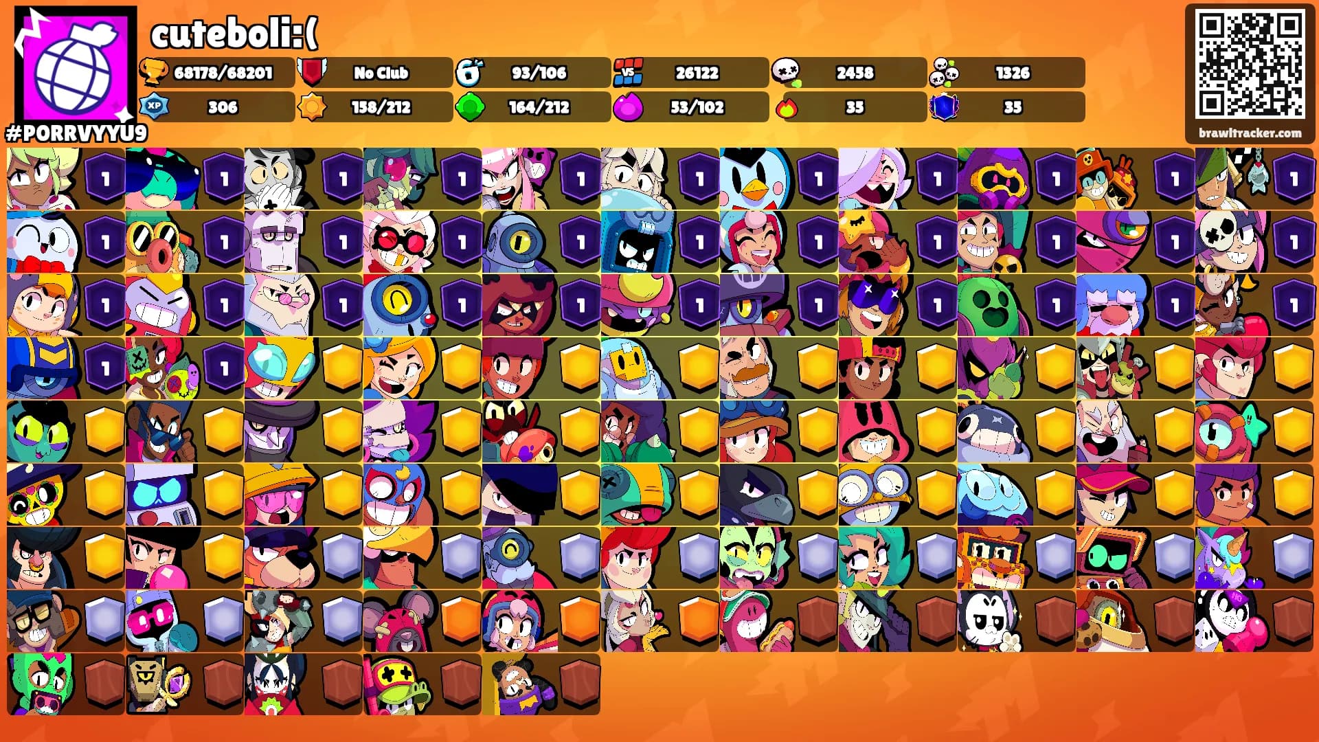 cuteboli:('s Ranks
