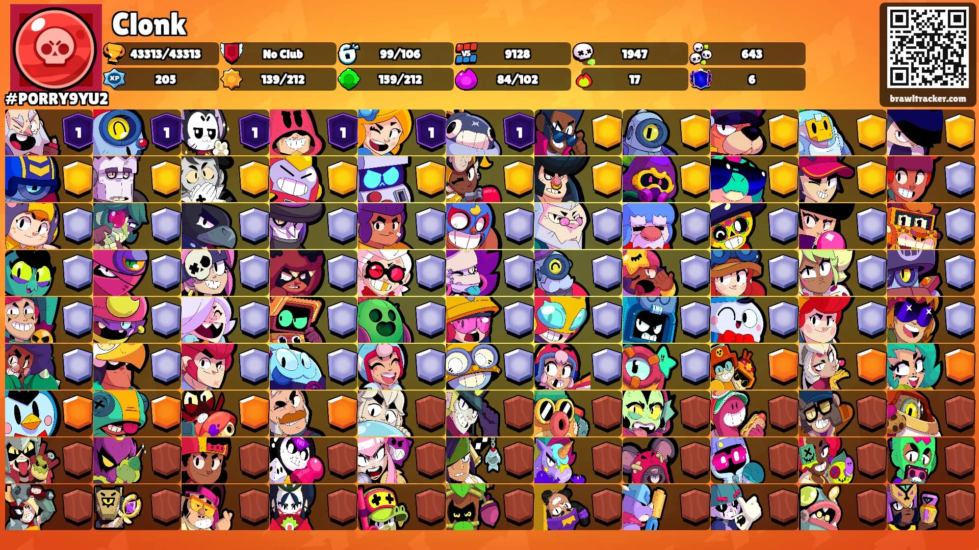 Clonk's Ranks