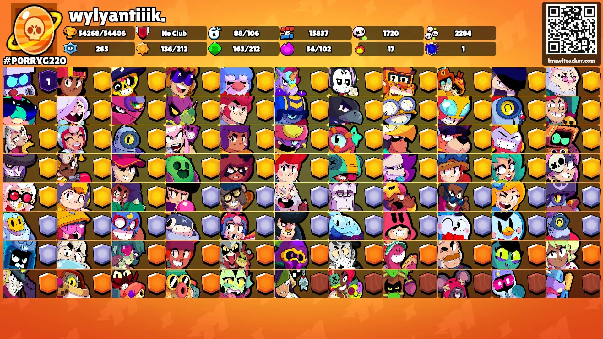 wylyantiiik. 🕷's Ranks